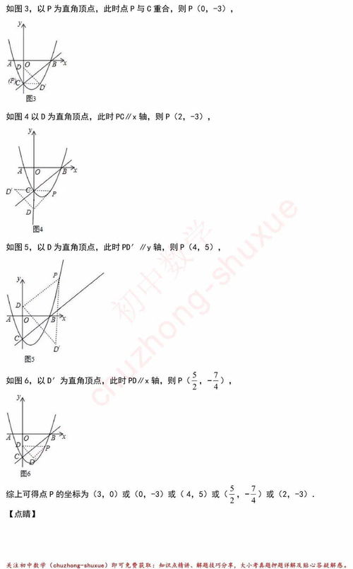 usleep函数