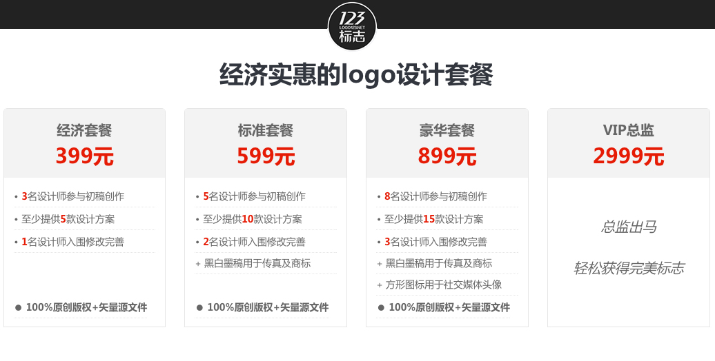 logo设计价格