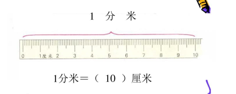 微米和厘米的换算