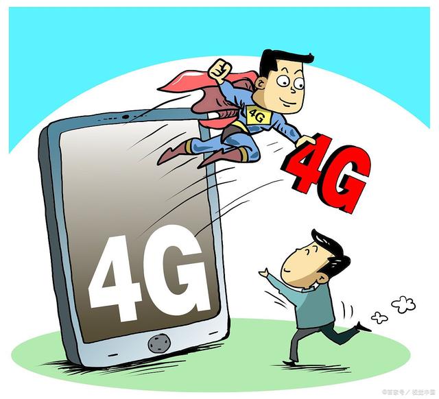 网络限速