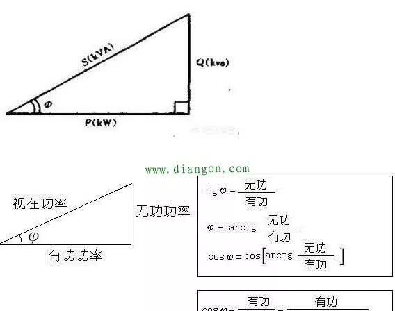 1va等于多少w