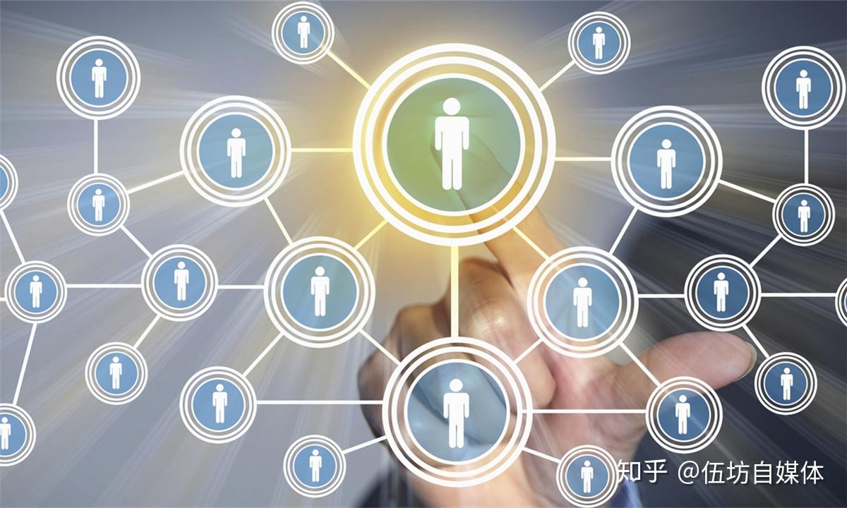 网络营销和电话营销