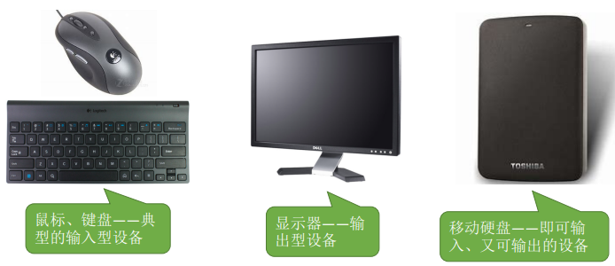 i和o哪个是开