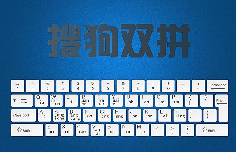 搜狗双拼