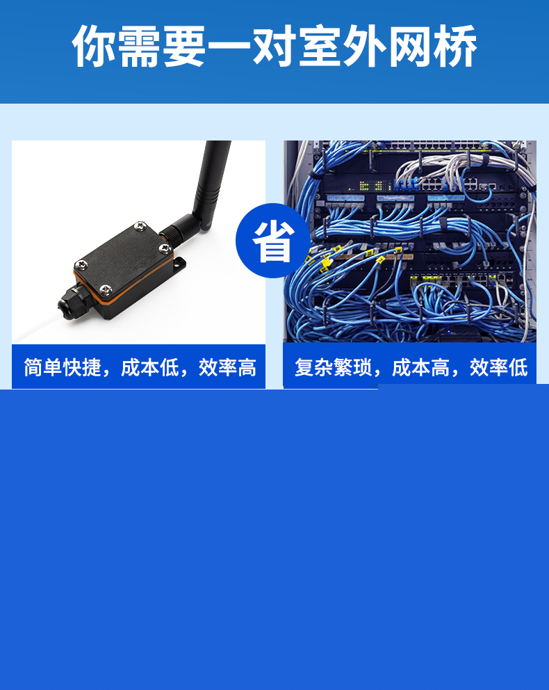 穿墙王