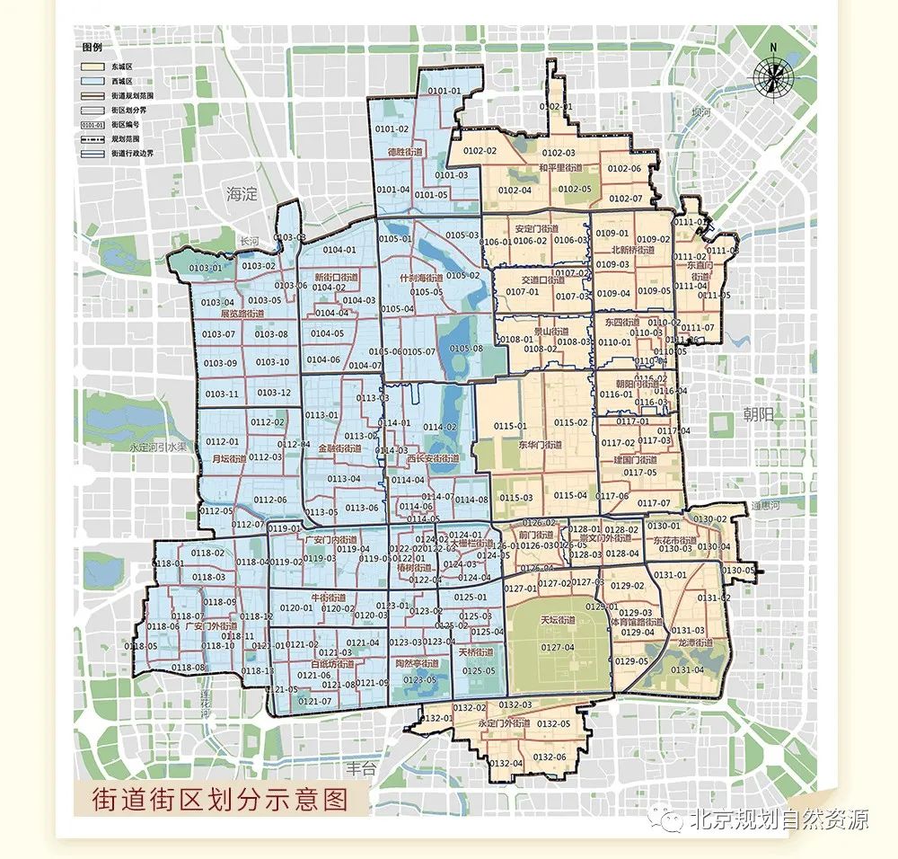 城市区域
