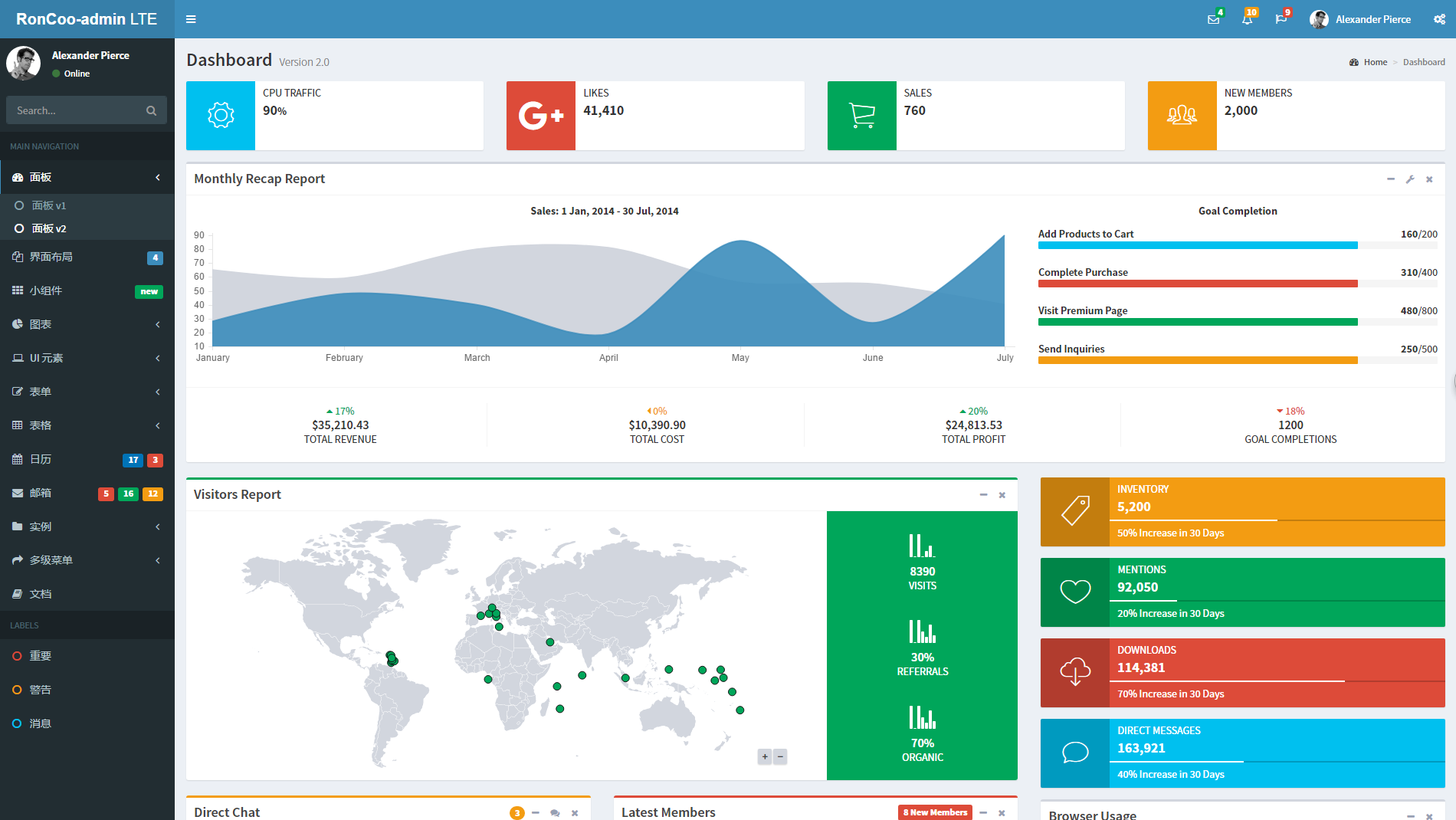 adminlte