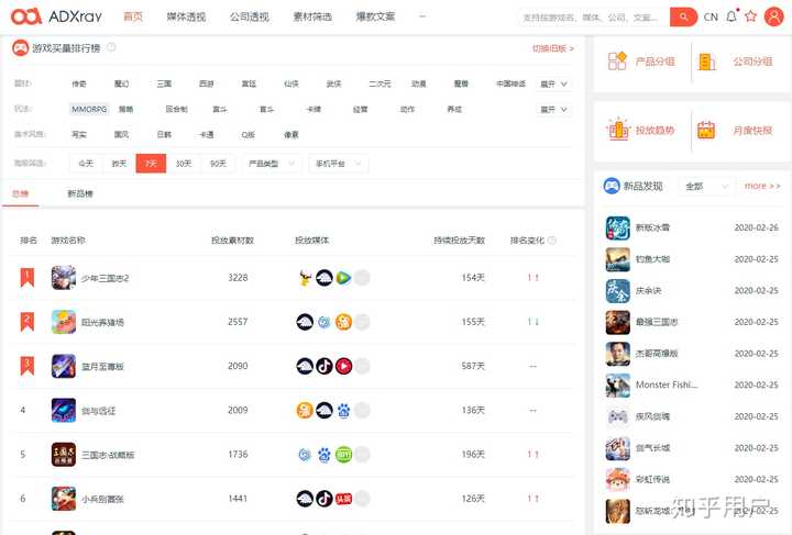 游戏数据库