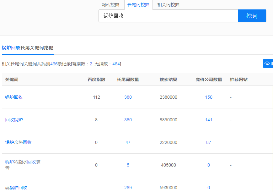 惠州seo优化