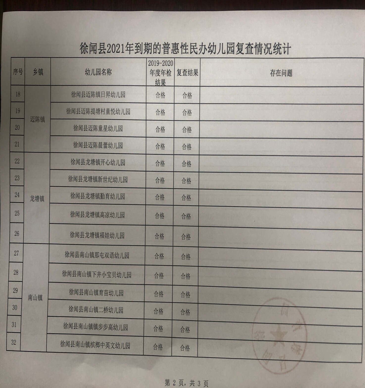 民办幼儿园招生简章备案材料