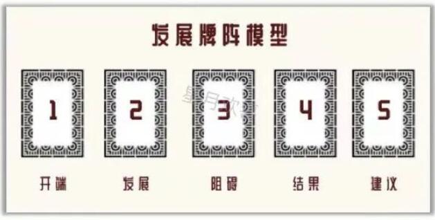 五张牌