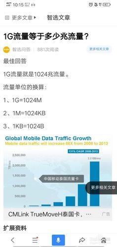 80g是多少mb