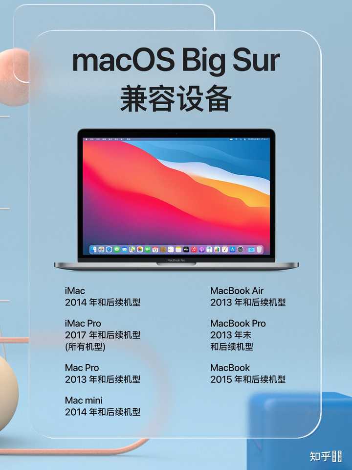 mac更新