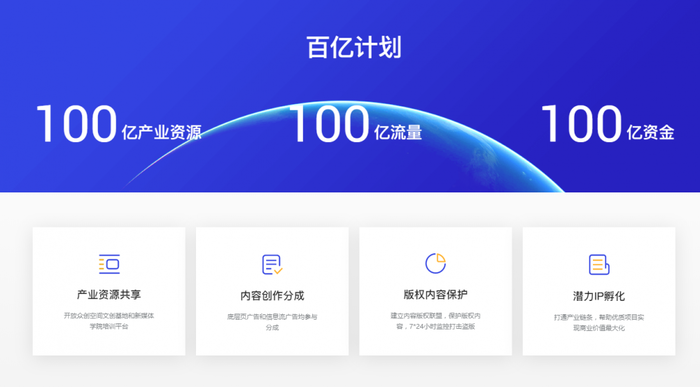 企鹅号自媒体平台
