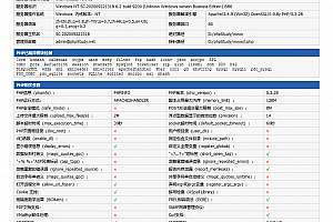 php探针