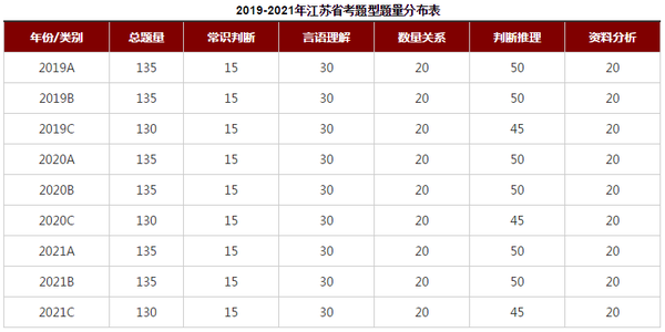 16进制解码