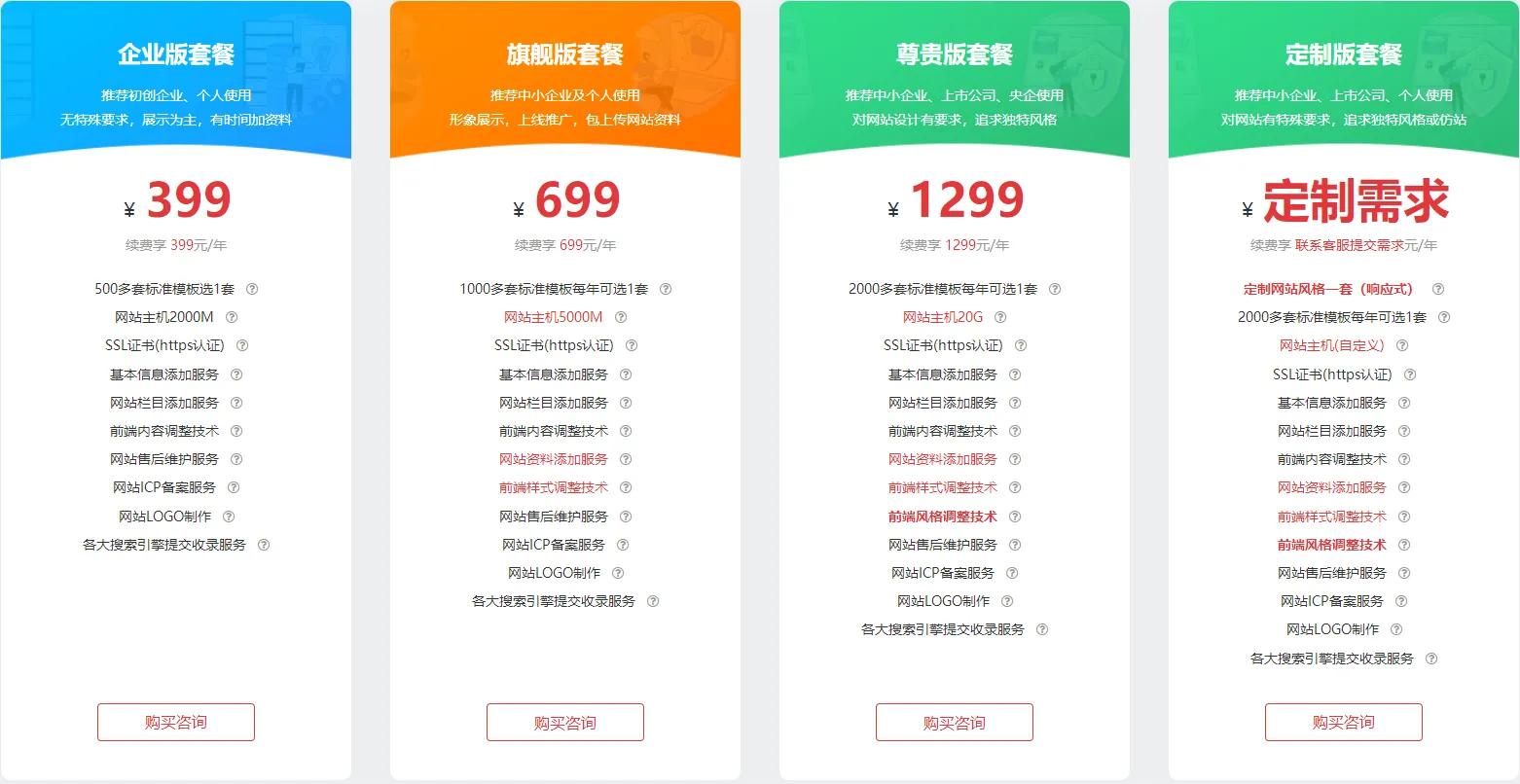 网站建设费用