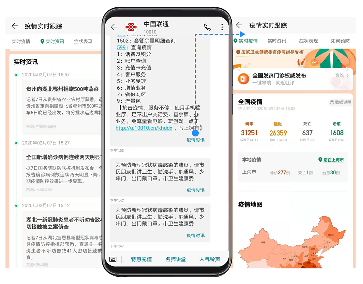 联通短信群发