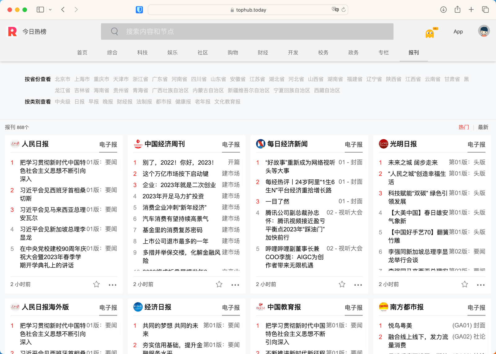 搜索热度