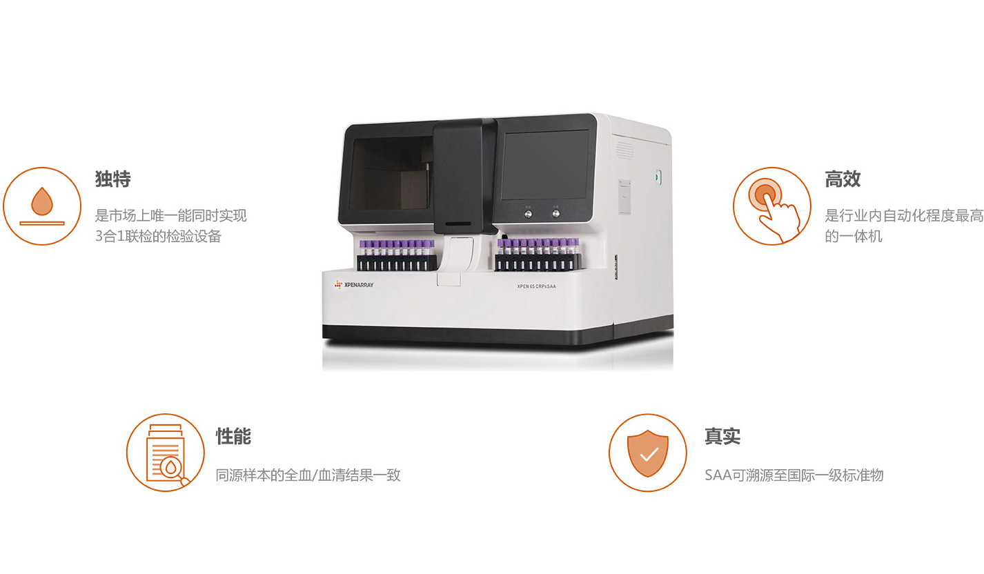 四大门户网站