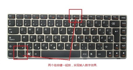 num键在哪