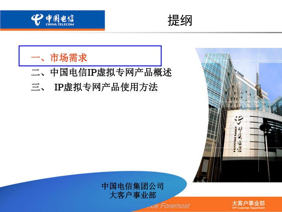 电信ip