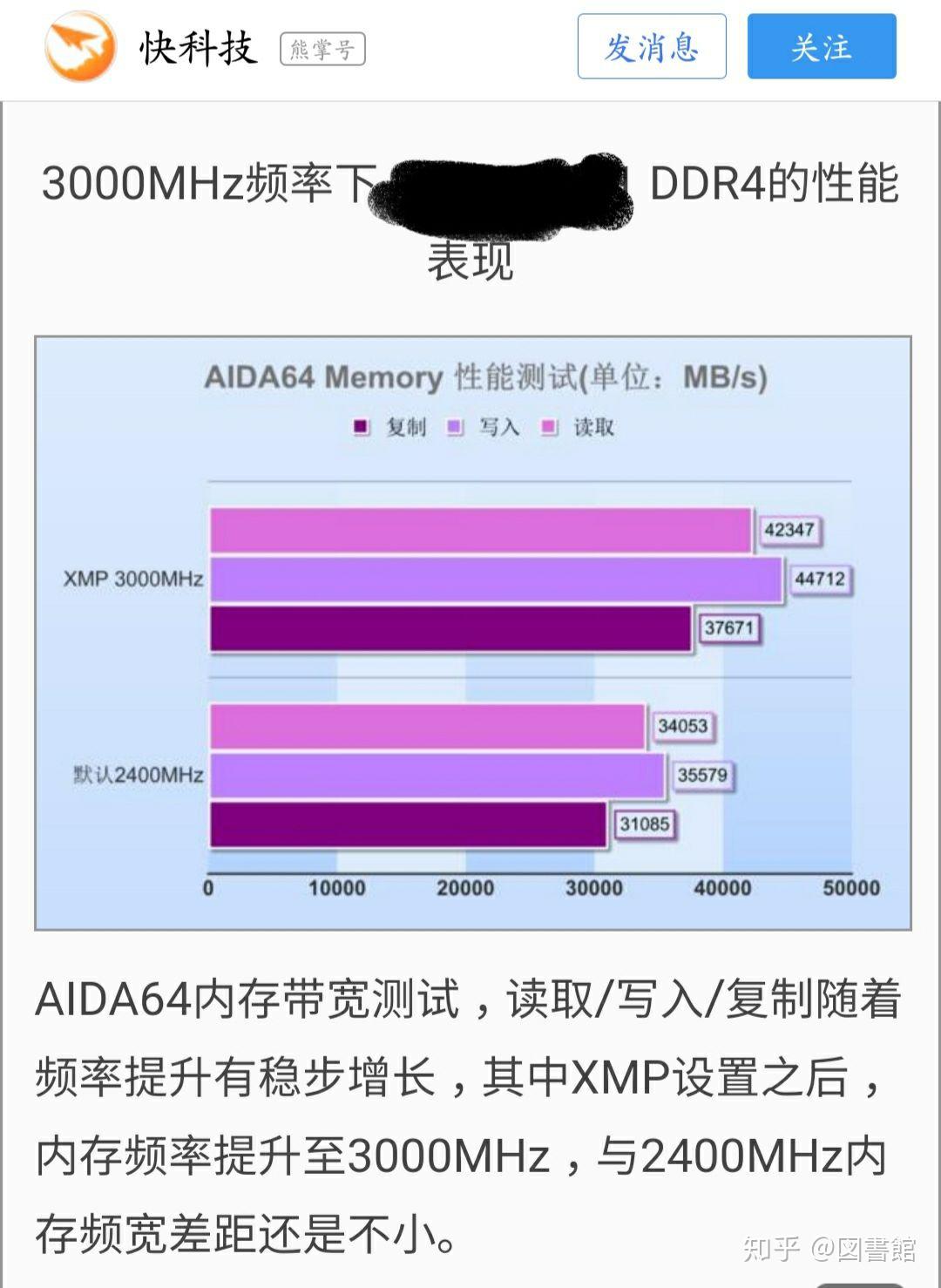 内存降频