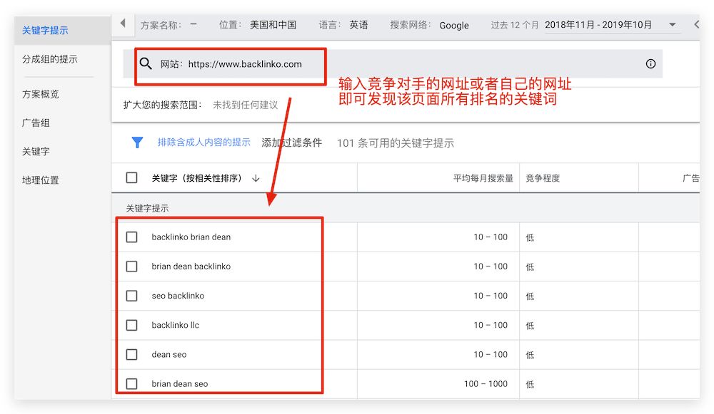 搜索关键词排名