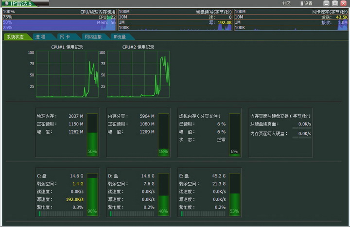 ip雷达