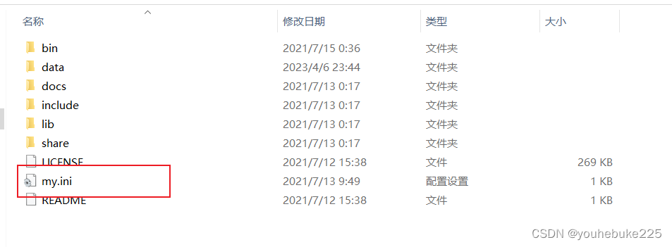 mysql配置