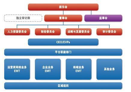bu是什么意思