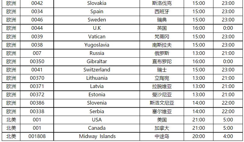 美国几点上班