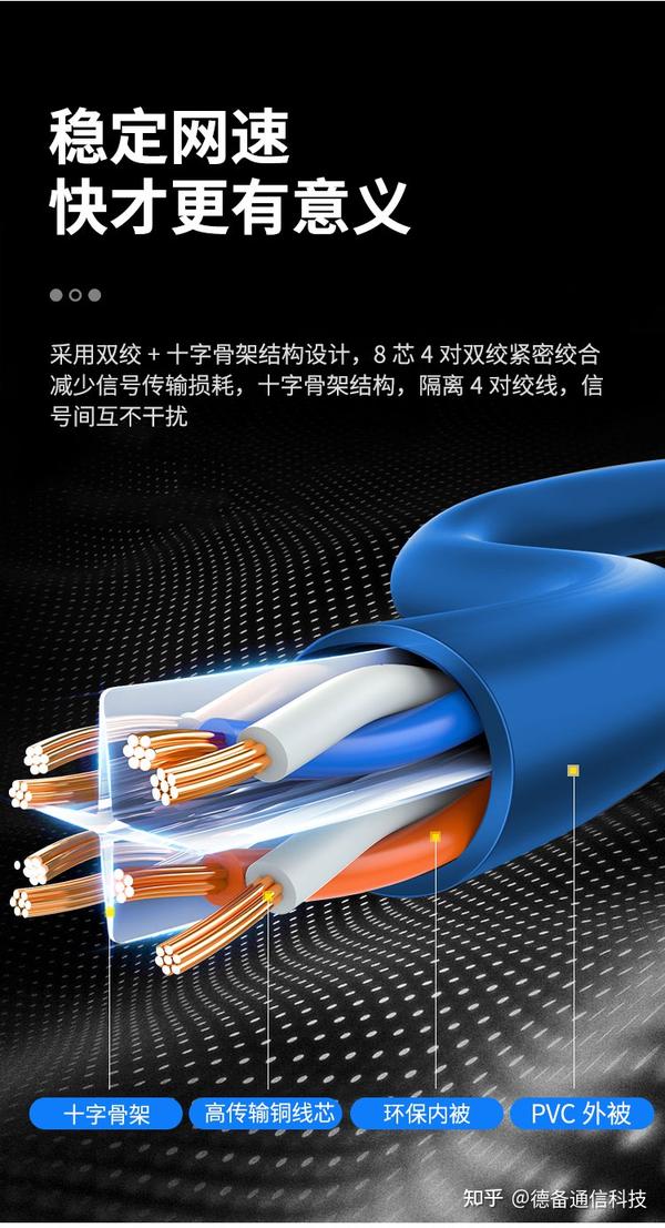 超六类网线标识