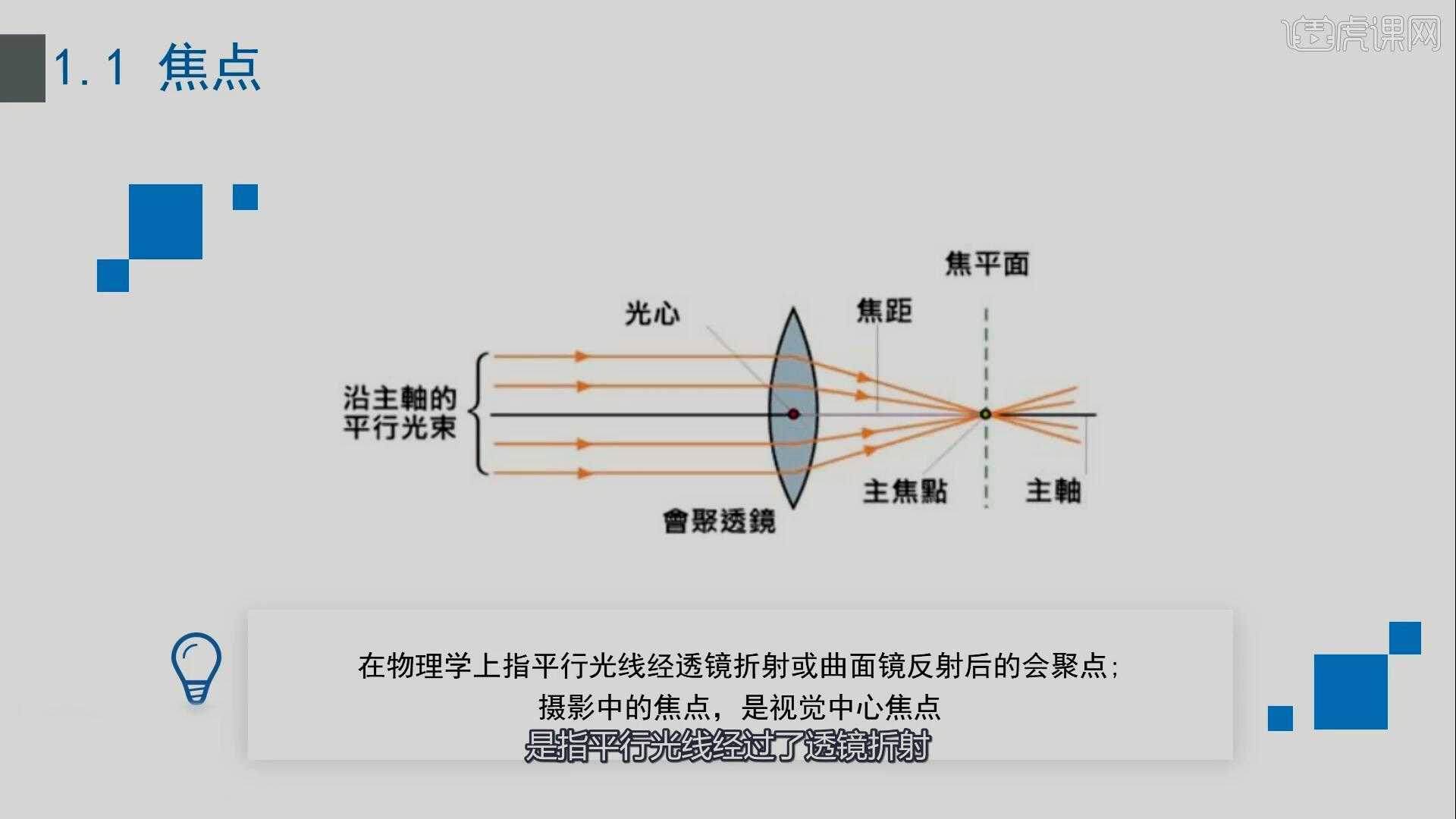 焦点是什么