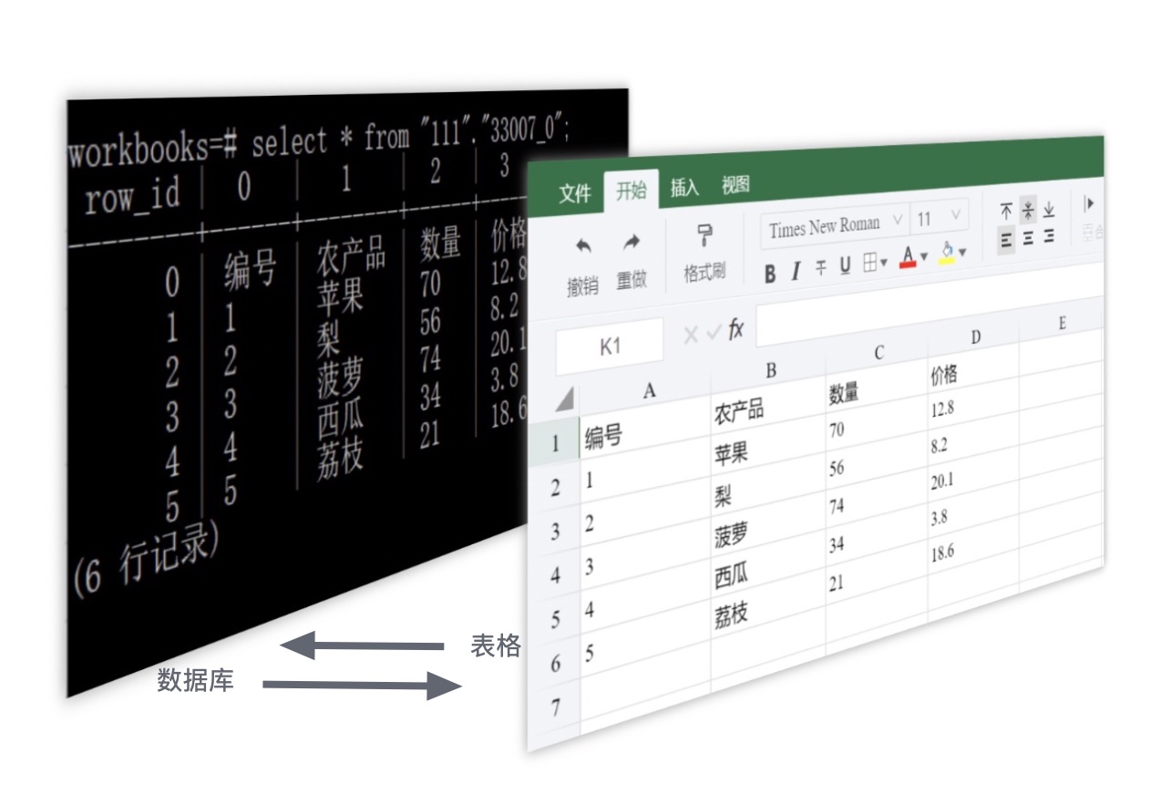 excel网页版