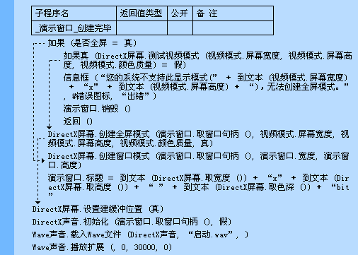 窗口模式