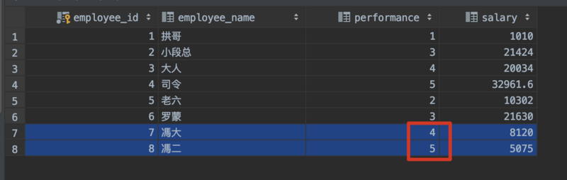 mysql拼接