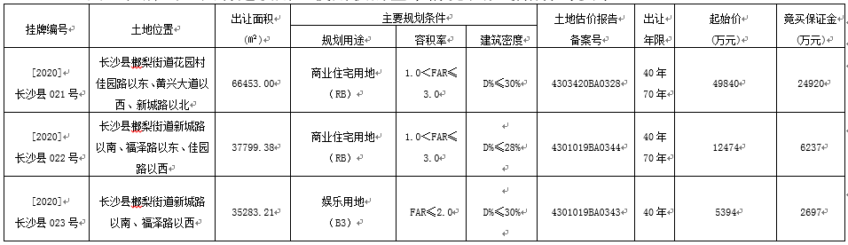 长沙查备案价
