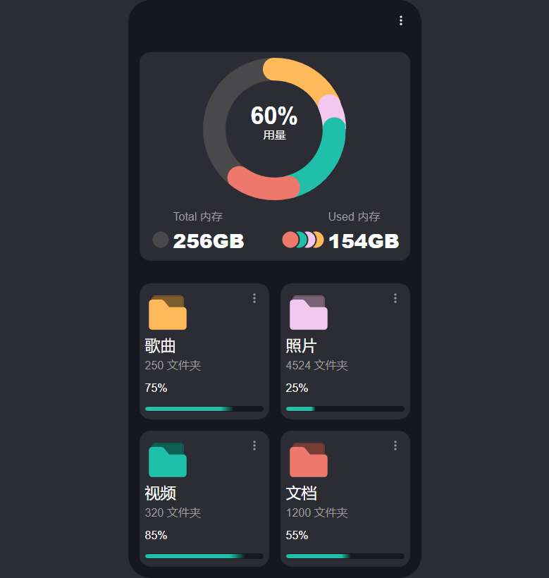页面文件