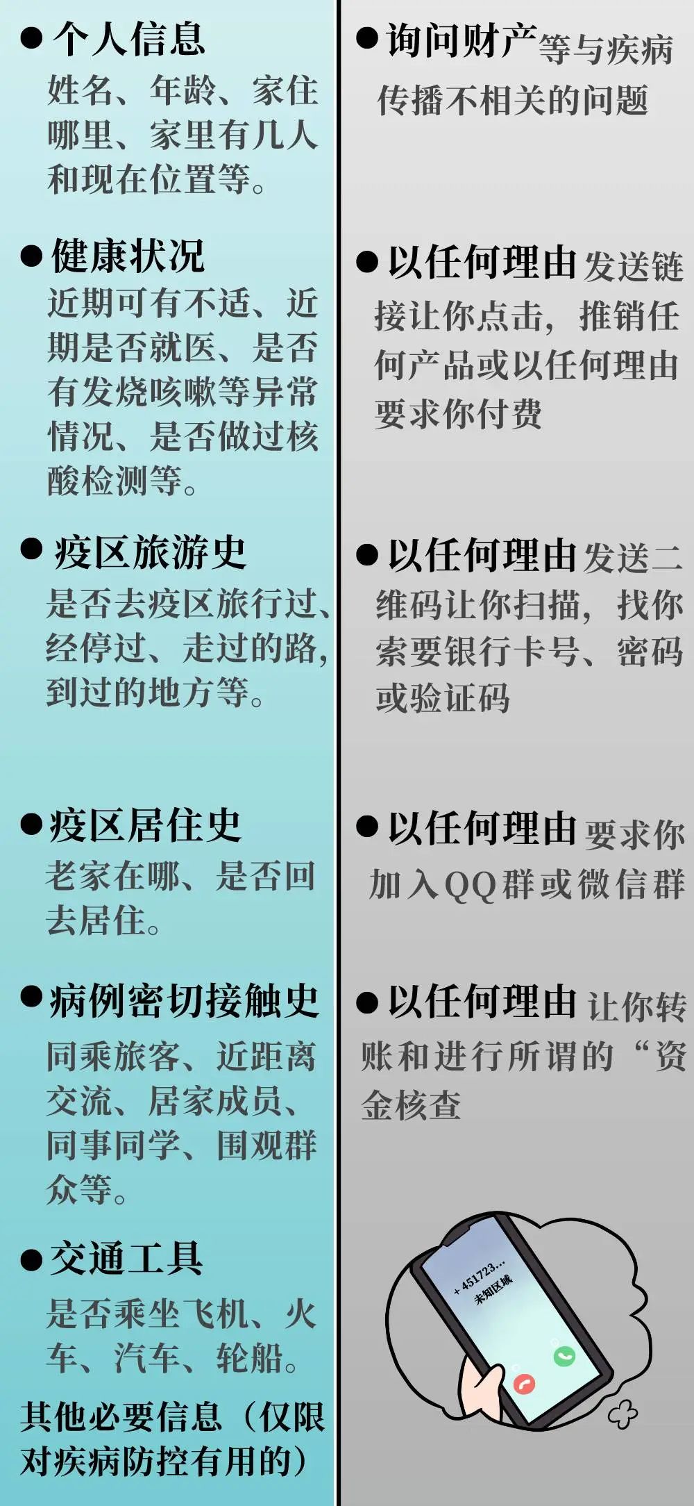 如何识别手机域名骗局