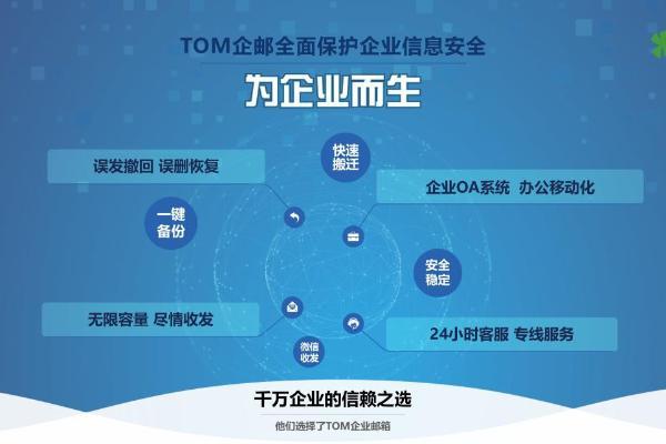 外贸企业邮箱