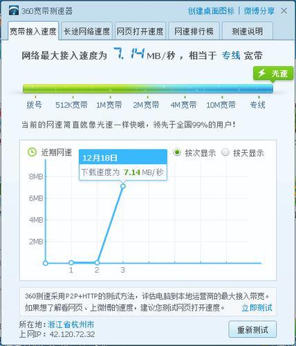 中国电信网络测速