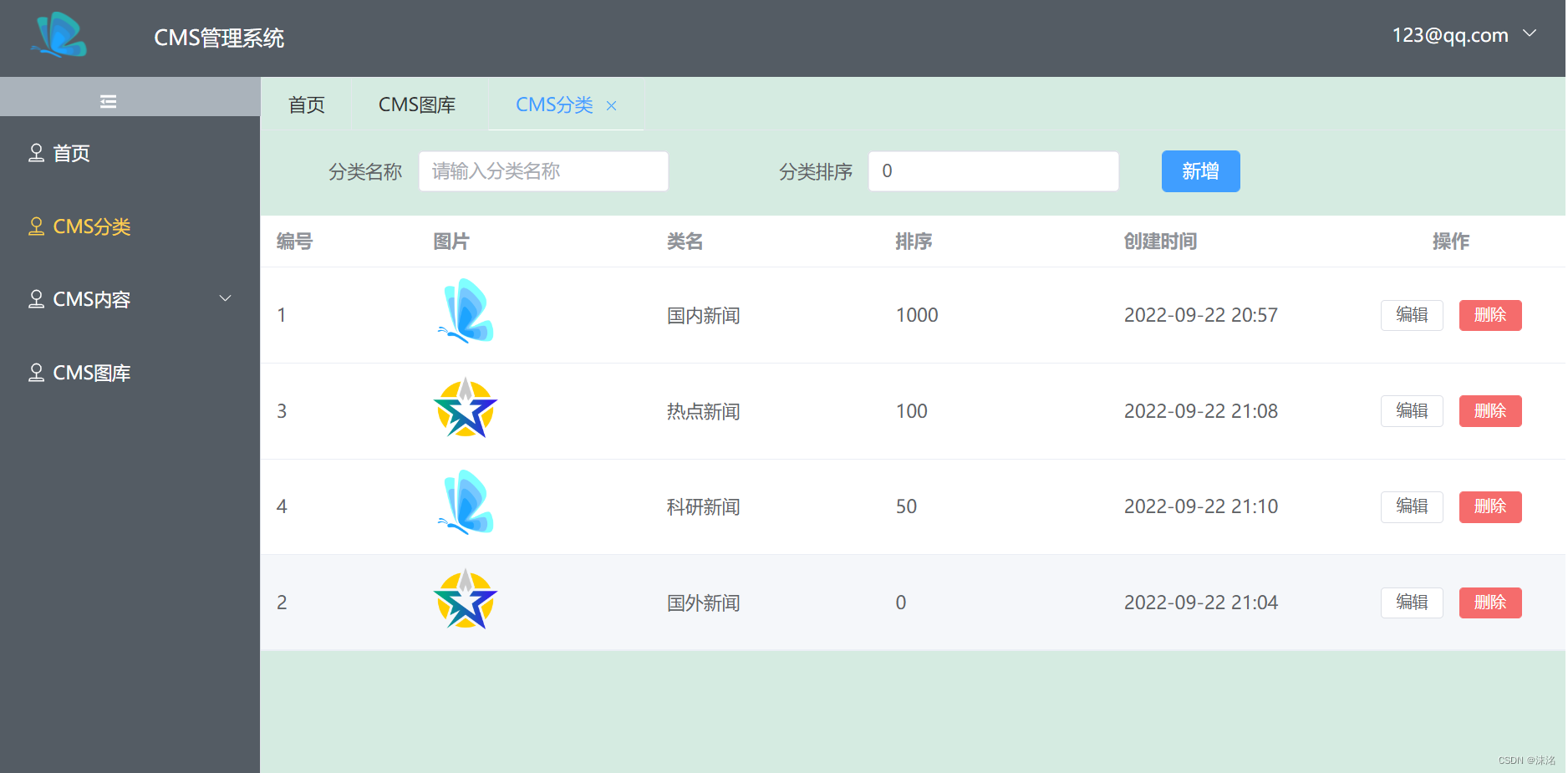 cms系统