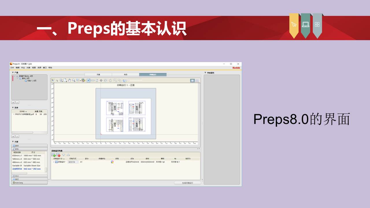 preps