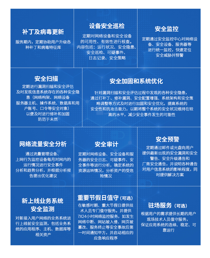 运维审计