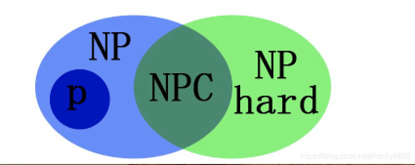 np多人