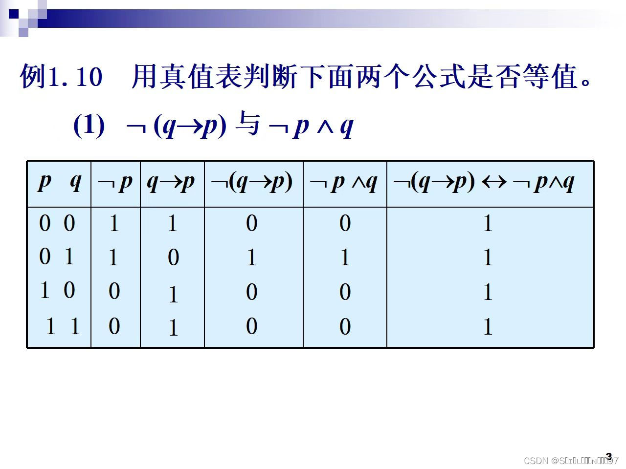 离散值