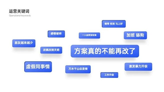 相关关键词