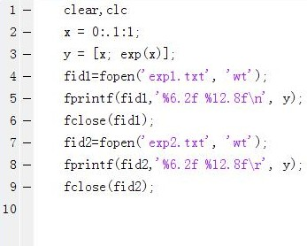 fprintf