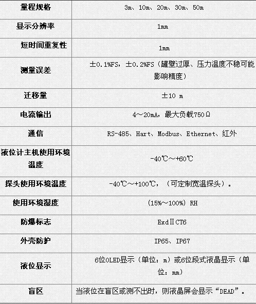 性能是什么意思